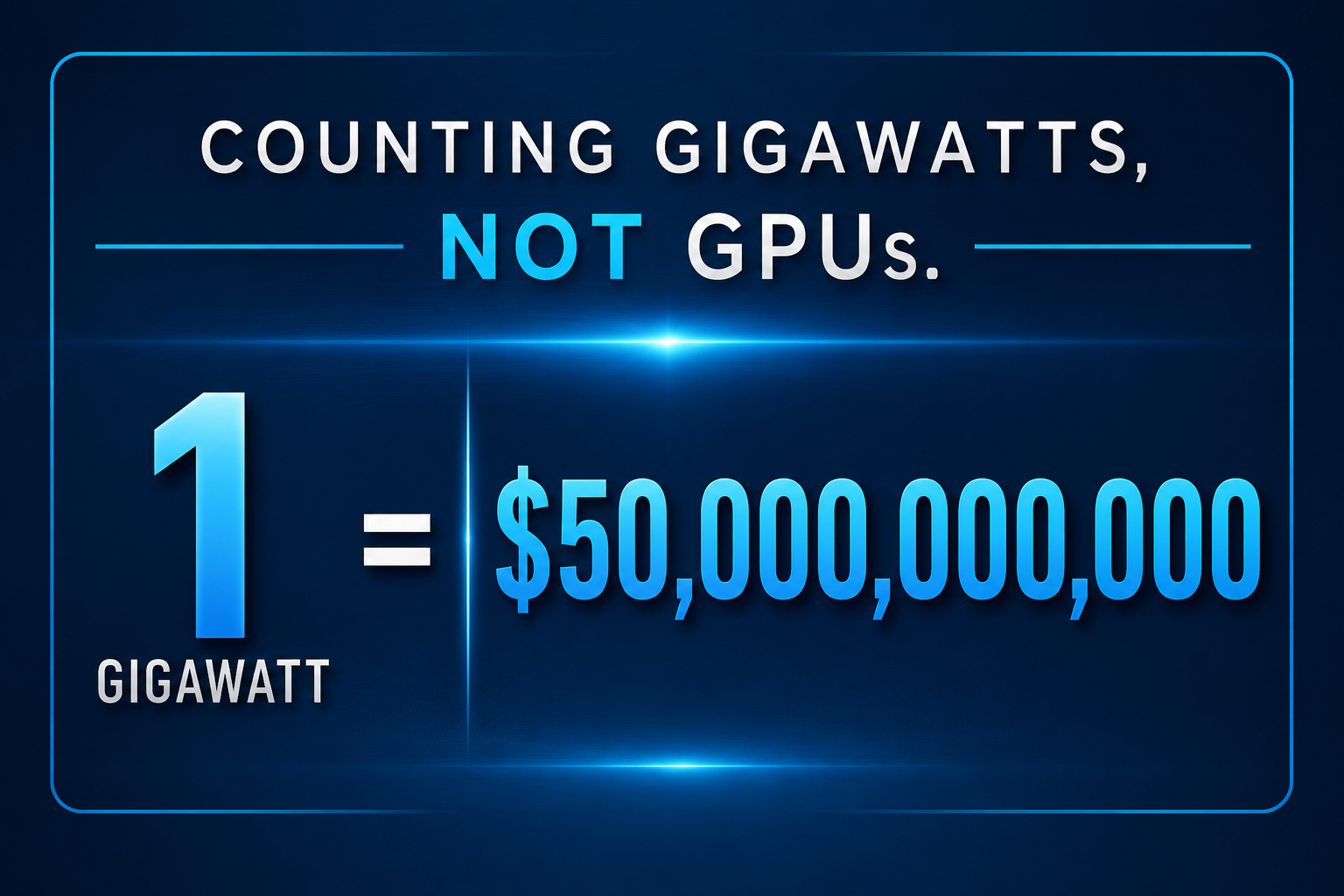 Counting Gigawatts Not GPUs - 1 gigawatt equals $50,000,000,000 (tap to enlarge)