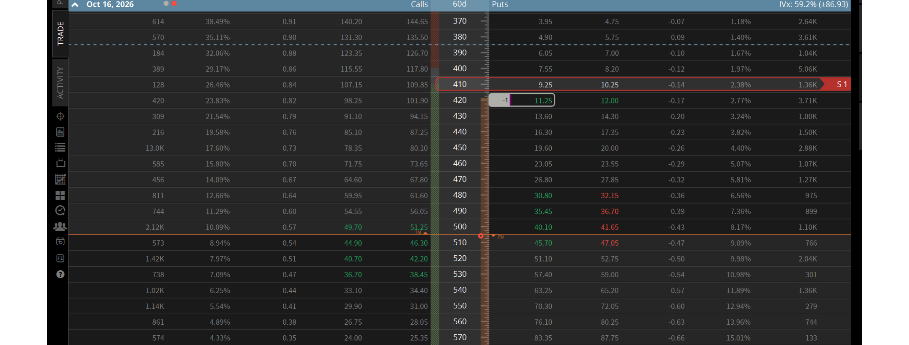 AMD $410 Put — full trade screen (tap for full size in new tab)