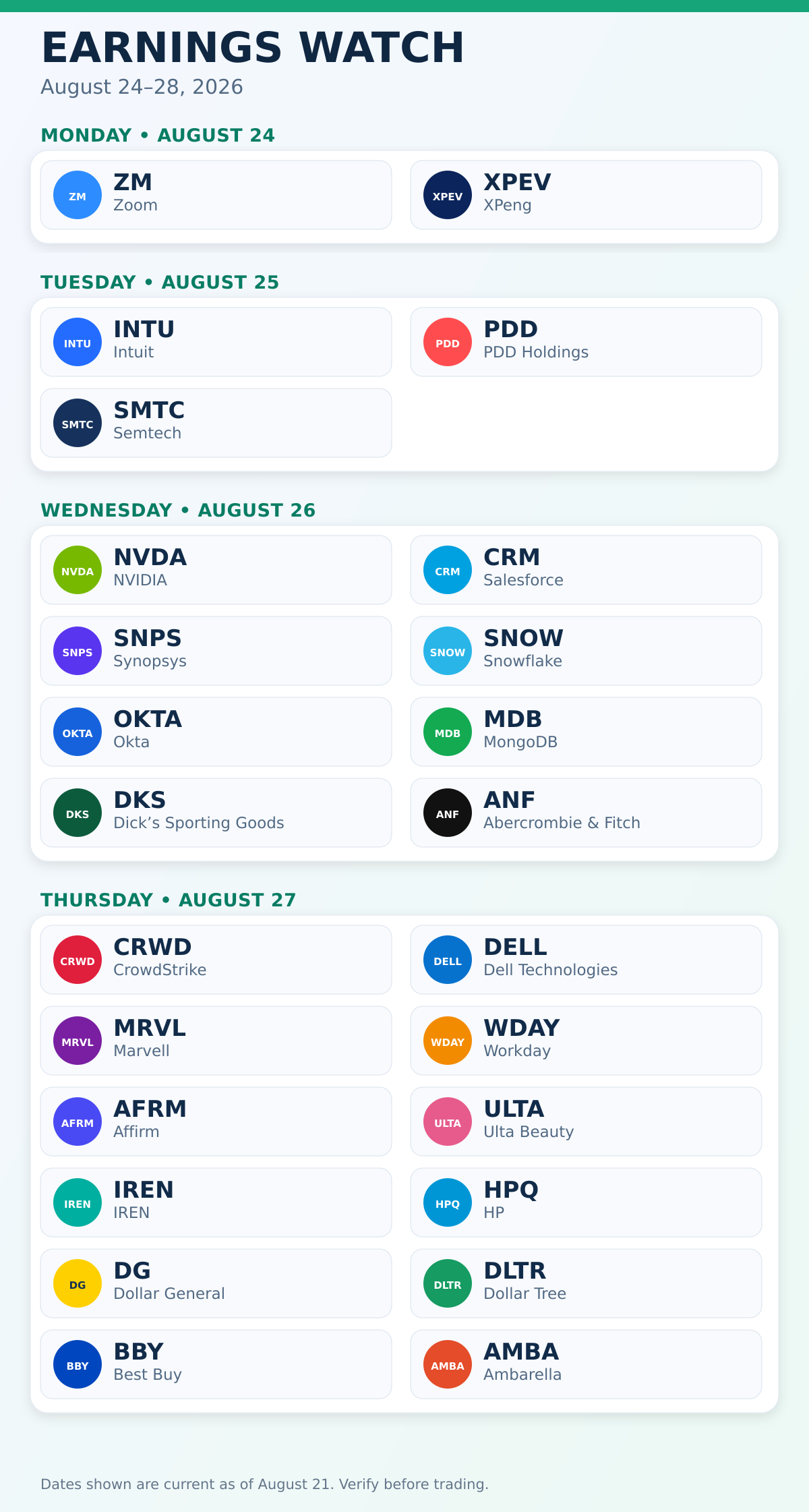 Earnings Calendar week of Aug 24-28 2026 (tap to enlarge)