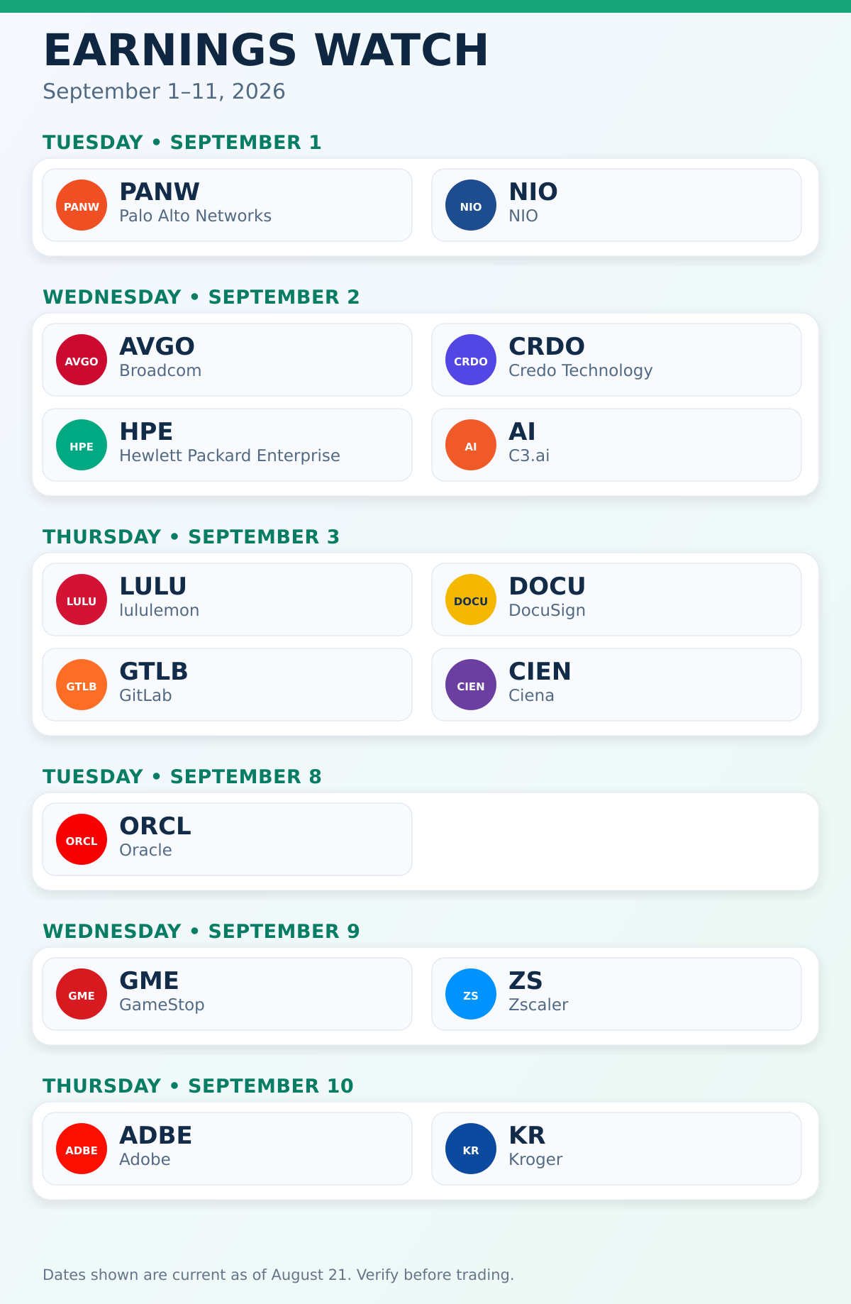Earnings Calendar week of Sep 1-11 2026 (tap to enlarge)