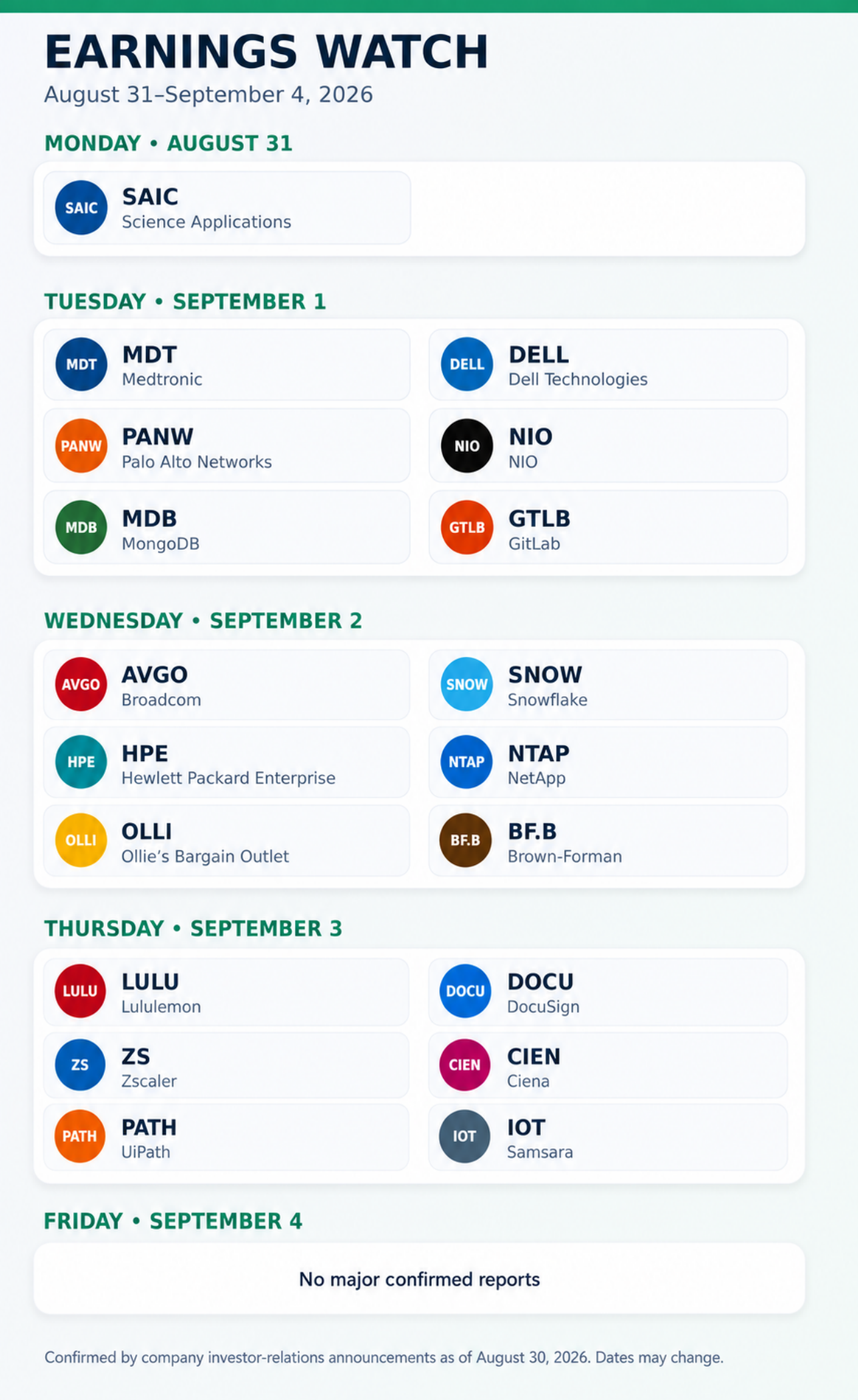 Earnings Watch List week of Aug 31 - Sep 4 2026 (tap to enlarge)