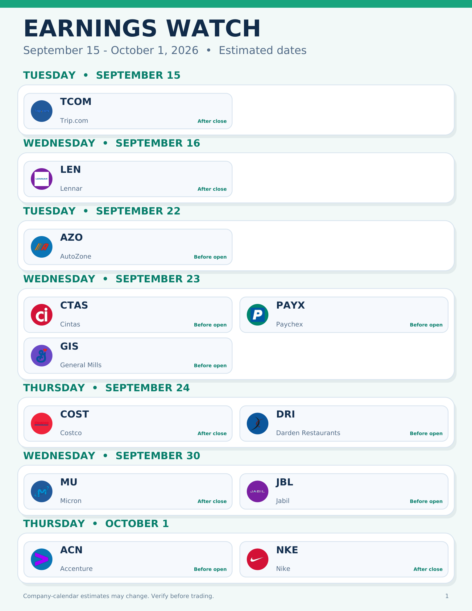 October earnings watch calendar (tap to enlarge)